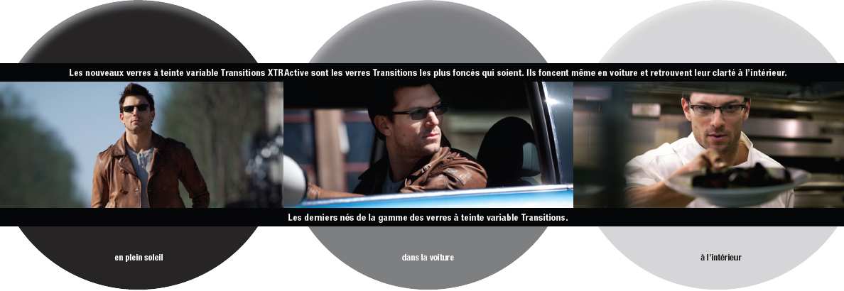 Verres de transition hotsell